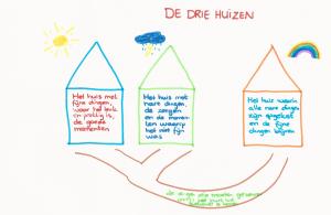 Drie-Huizen-1