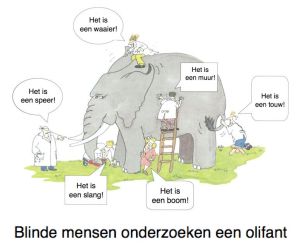 olifant